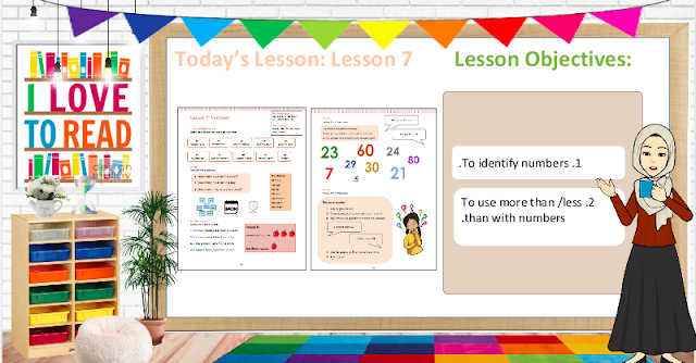 حل درس numbers اللغة الإنجليزية الصف الرابع Access