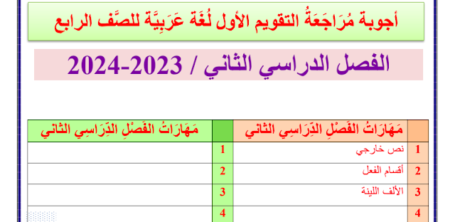 حل مراجعة التقويم الأول اللغة العربية الصف الرابع