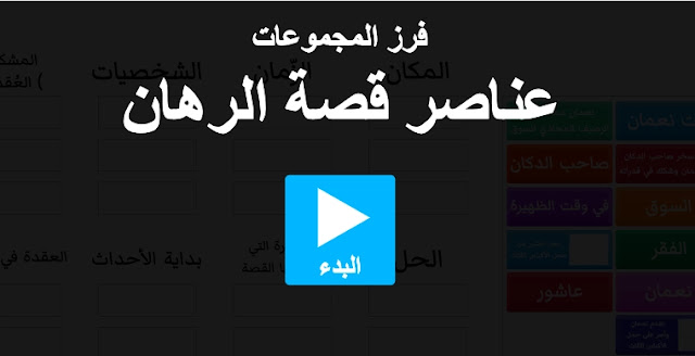 عناصر قصة الرهان للصف السابع 1 عناصر قصة الرهان للصف السابع