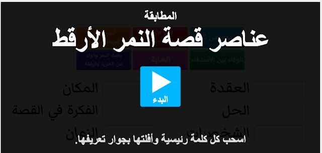 عناصر قصة النمر الارقط