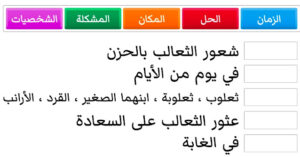 عناصر قصة غابة العجائب