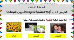 ملخص درس ما اوجه التشابه والاختلاف بين النباتات 109 ملخص درس ما اوجه التشابه والاختلاف بين النباتات