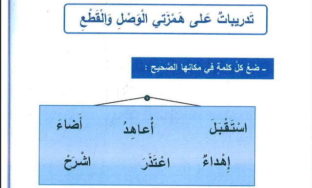 نماذج أسئلة عن همزة الوصل والقطع