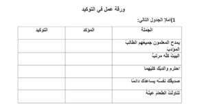 ورقة عمل التوكيد 22 ورقة عمل التوكيد