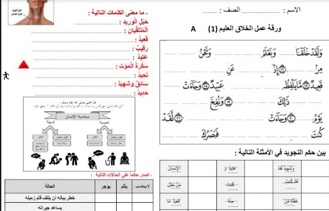 ورقة عمل درس الخلاق العليم للصف السابع ورقة عمل درس الخلاق العليم للصف السابع