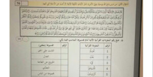 ورقة عمل مع الله ورسوله وولي الأمر 81 ورقة عمل مع الله ورسوله وولي الأمر