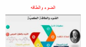 حل درس الضوء والطاقة الكمية كيمياء للصف العاشر 15 حل درس الضوء والطاقة الكمية كيمياء للصف العاشر