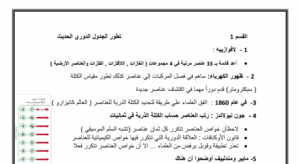 حل درس تطور الجدول الدوري الحديث كيمياء للصف العاشر 12 حل درس تطور الجدول الدوري الحديث كيمياء للصف العاشر