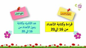 حل درس قراءة وكتابة الاعداد 16 و 20 للصف الاول