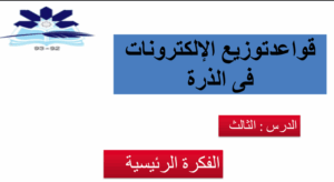 حل درس قواعد توزيع الإلكترونات فى الذرة كيمياء للصف العاشر