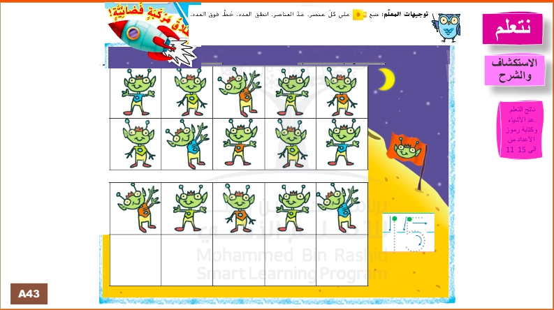 حل درس قراءة وكتابة الاعداد 11 و 15 رياضيات الصف الأول 1 نواتج التعلم حل درس قراءة وكتابة الاعداد 11 و 15