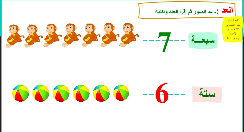 حل درس قراءة وكتابة الاعداد 6 و 7 و 8 رياضيات صف أول 1 نواتج التعلم حل درس قراءة وكتابة الاعداد 6 و 7 و 8