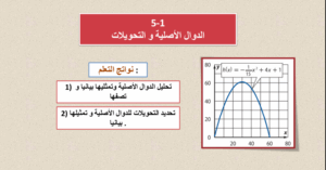 حل درس الدوال الأصلية والتحويلات للصف الثاني عشر