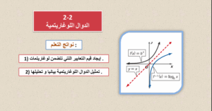 حل درس الدوال اللوغاريتمية للصف الثاني عشر
