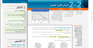 حل درس الدوال كثيرة الحدود للصف الثاني عشر