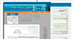 حل درس القيم القصوى ومتوسط معدل التغير للصف الثاني عشر